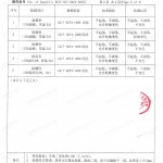 宿迁重防腐地坪,宿迁超强耐腐蚀涂料-缩略图4